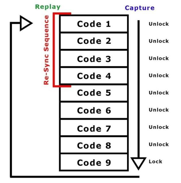 1657796815519956.jpg 296dd85c090a42d29fbdc2c7d6506c69.jpg