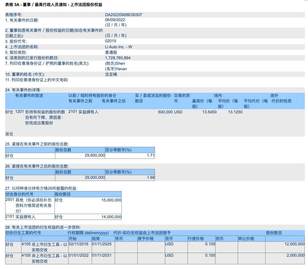 85477663-A609-4441-B674-346BC376A0F6 85477663-A609-4441-B674-346BC376A0F6