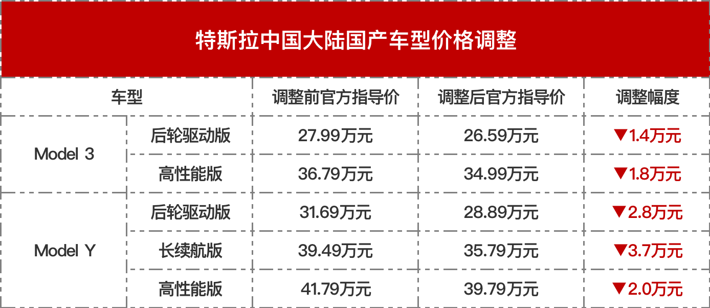 图片17 图片17