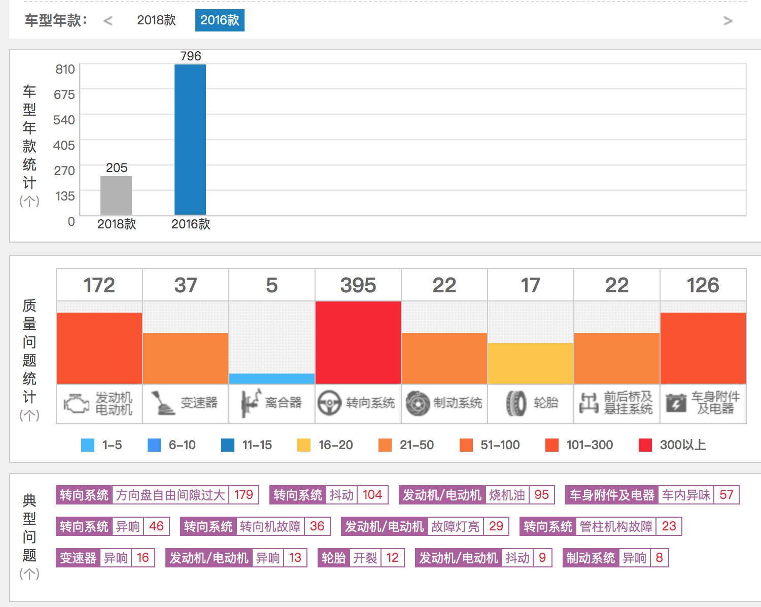 屏幕快照 2022-11-16 下午5 屏幕快照 2022-11-16 下午5