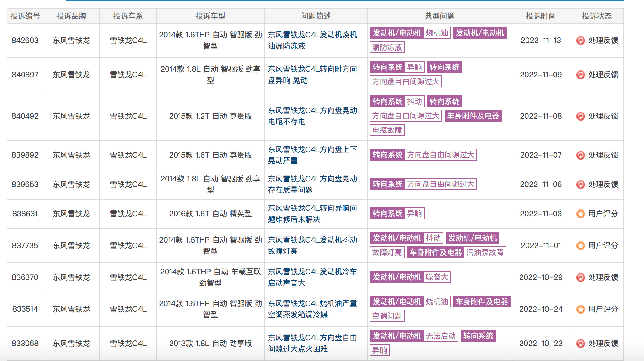 屏幕快照 2022-11-16 下午3 屏幕快照 2022-11-16 下午3