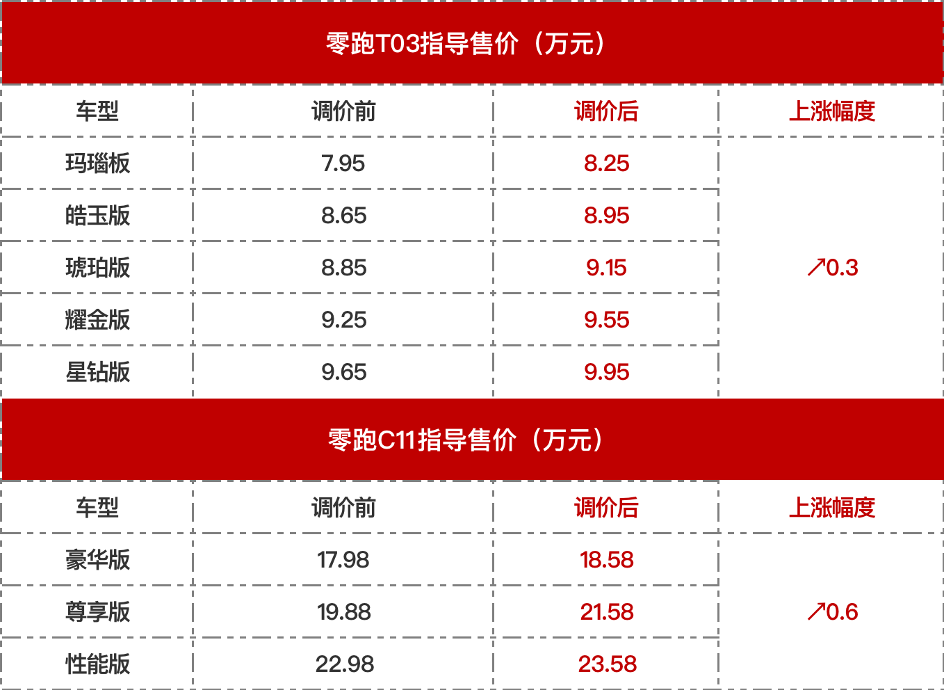 图片21 图片21