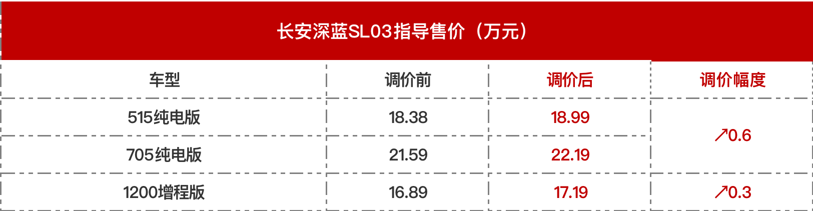 图片19 图片19
