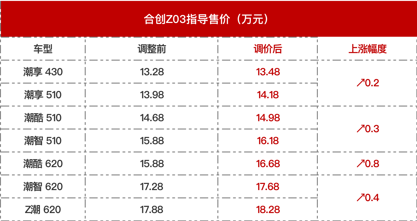图片22 图片22