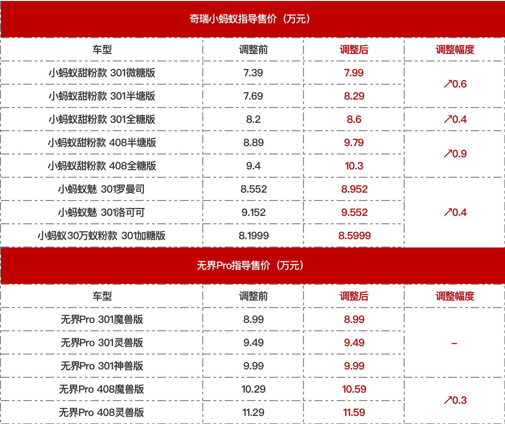 图片18 图片18