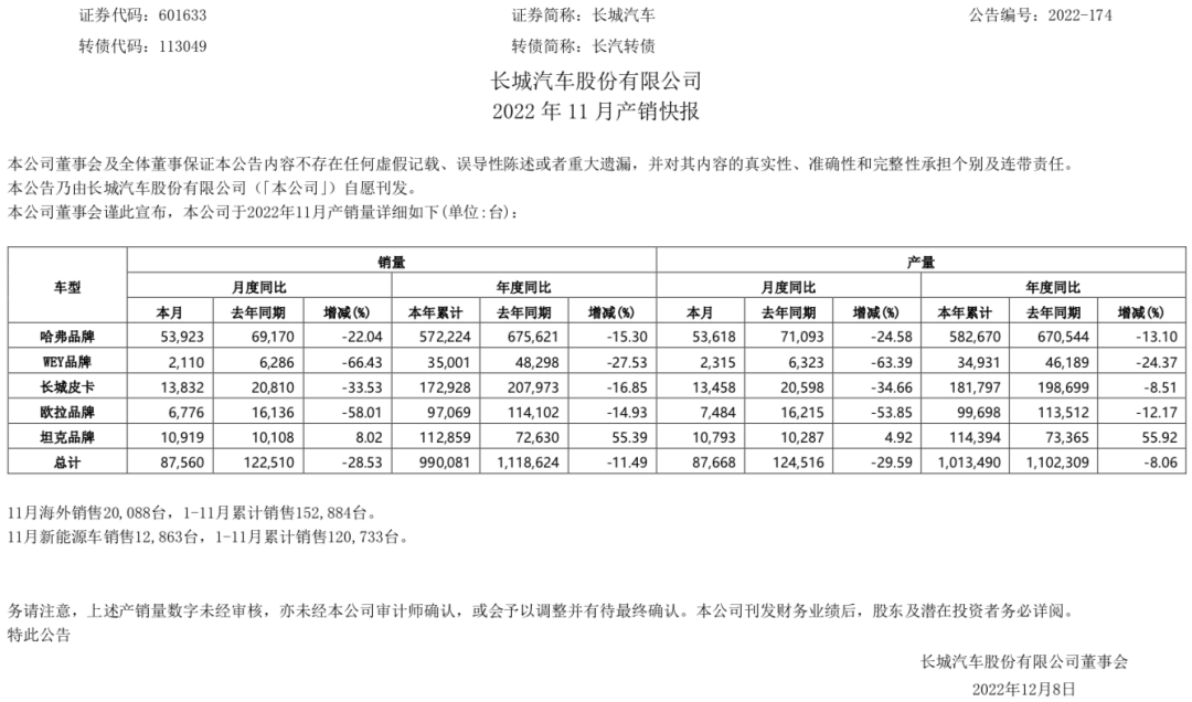 acbc052a259af8235b0dc393b602229f acbc052a259af8235b0dc393b602229f
