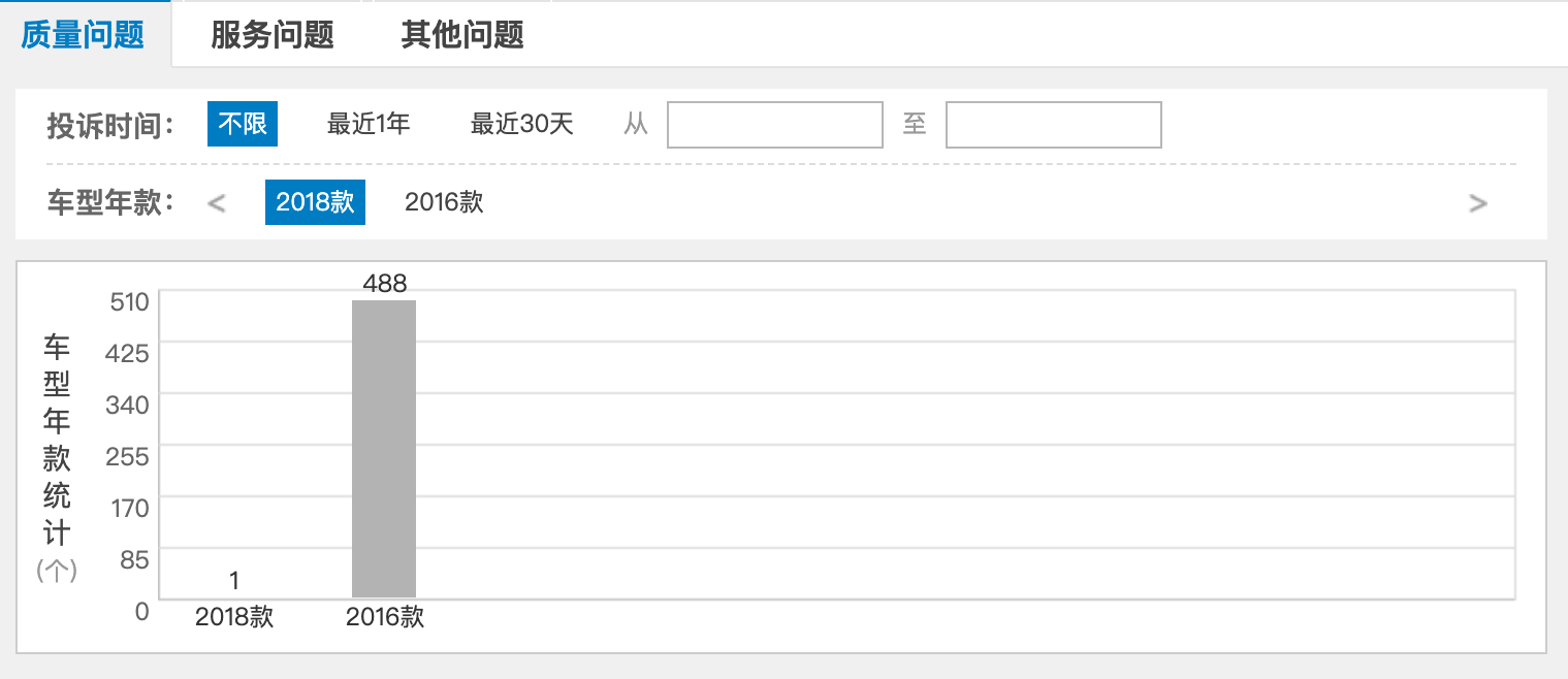 1677662712146312.png image.png