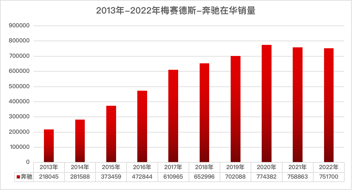 图片2 图片2