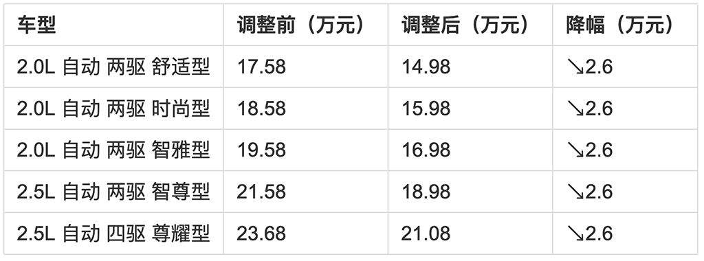 1677663209158357.png 005EguMTly4hbkcmck7fdj30sg0akju7.png