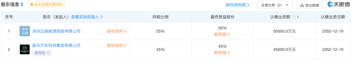 1685441575861887.png WechatIMG3569.png