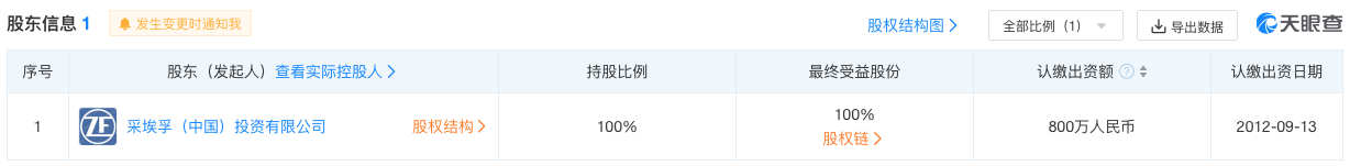 1687681080777975.png WechatIMG3811.png