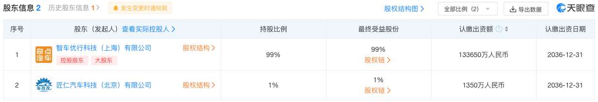 1688548309194853.png WechatIMG1143.png