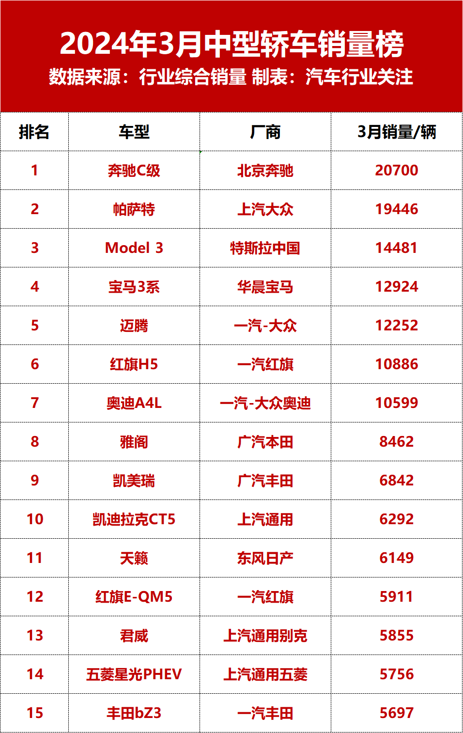 1713082788703707.png 3月.png