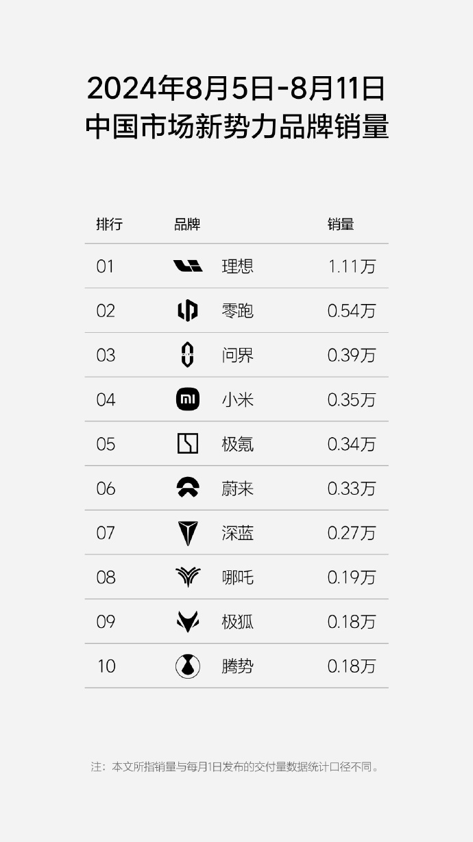 新势力.jpg