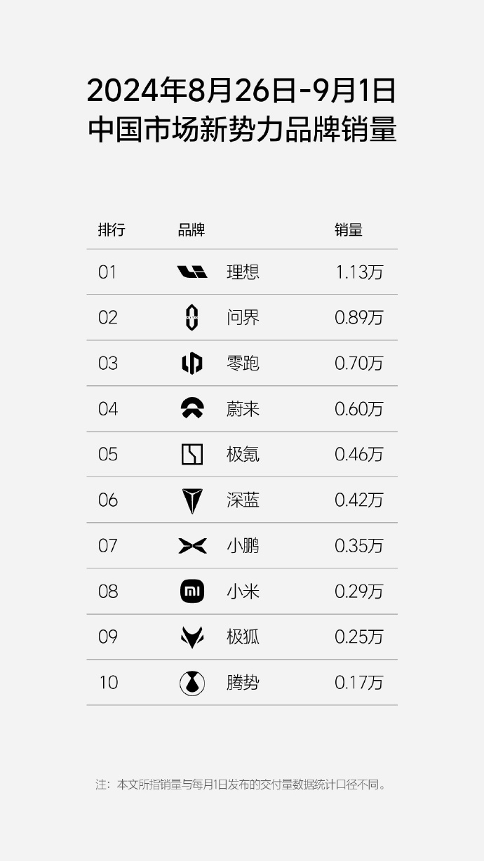 新势力.jpg