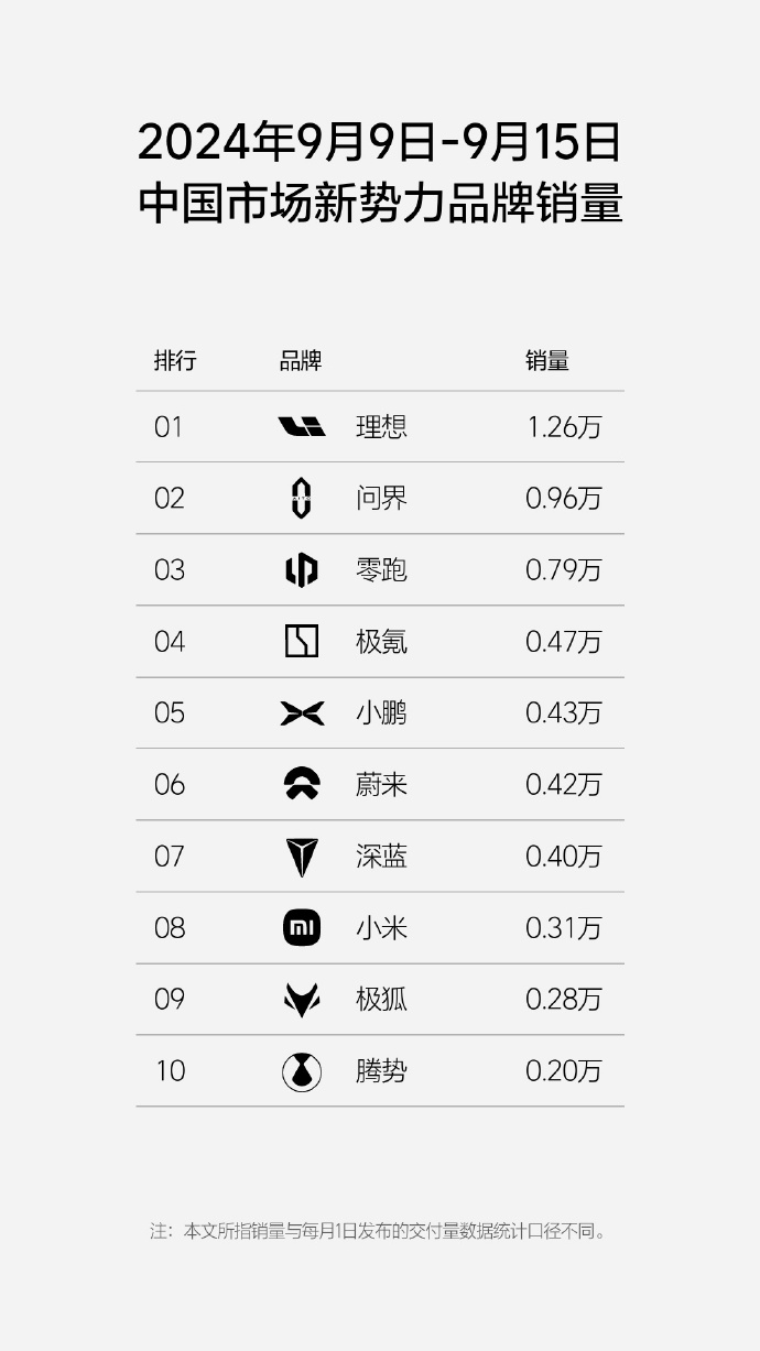 新势力.jpg