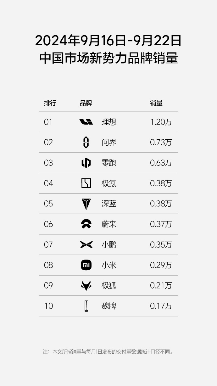 新势力.jpg