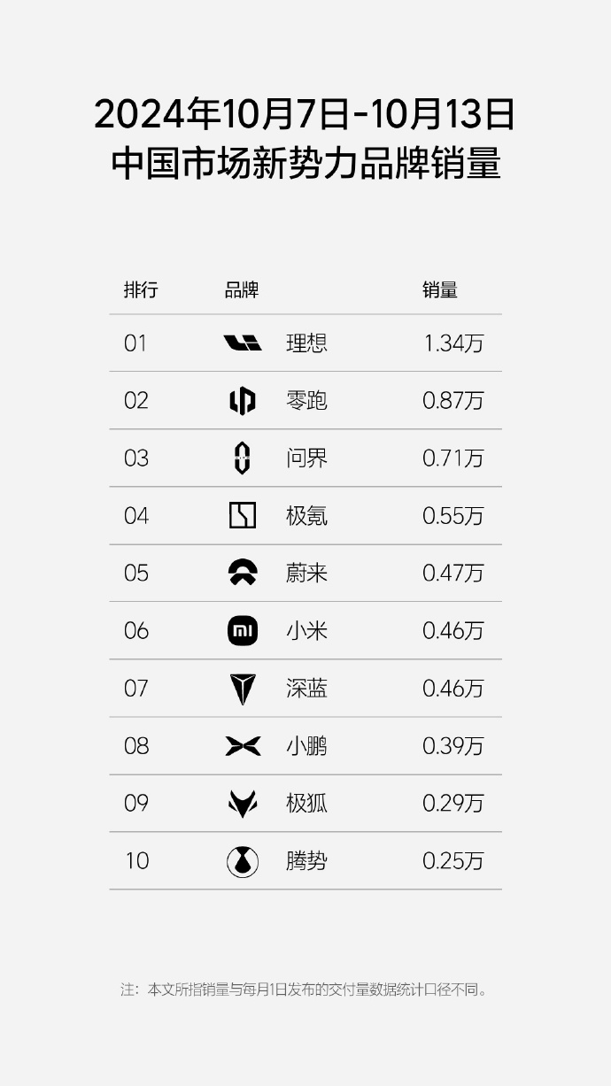 新势力.jpg