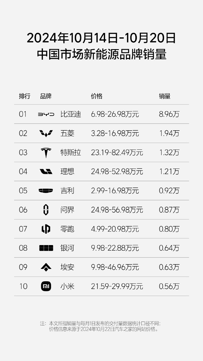 1729583237974879.jpg 新能源.jpg