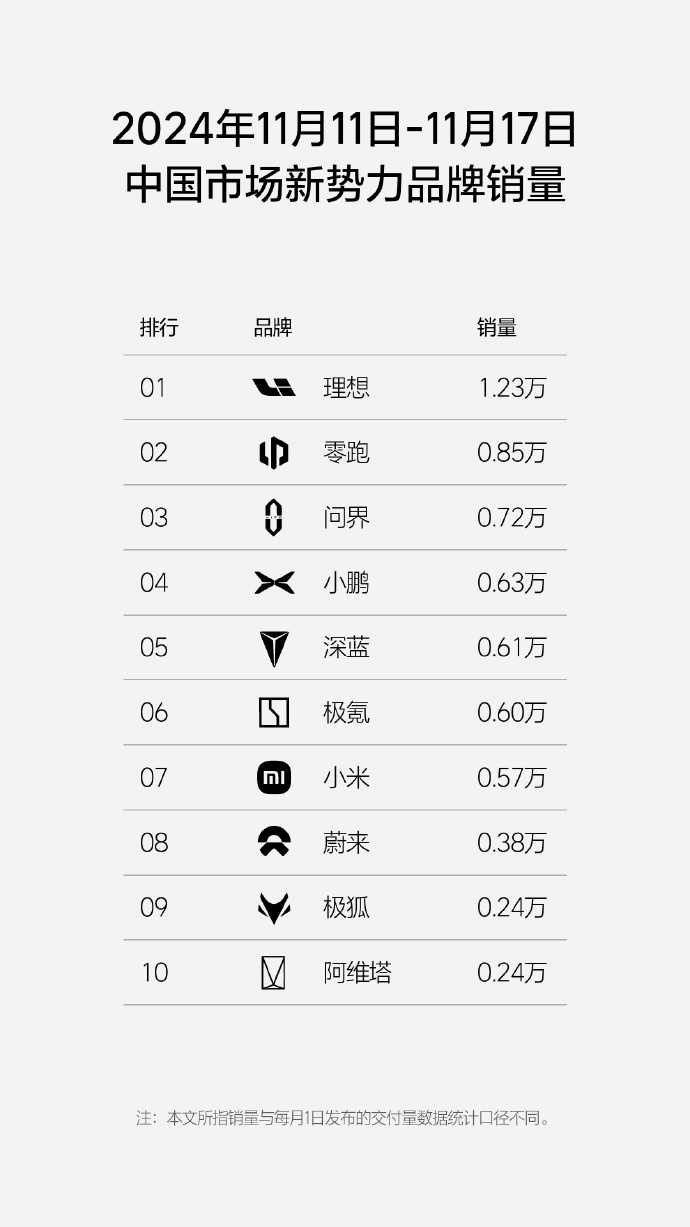 新势力.jpg