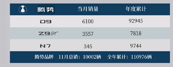 屏幕快照 2024-12-02 下午4 屏幕快照 2024-12-02 下午4