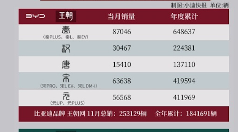 屏幕快照 2024-12-02 下午4 屏幕快照 2024-12-02 下午4