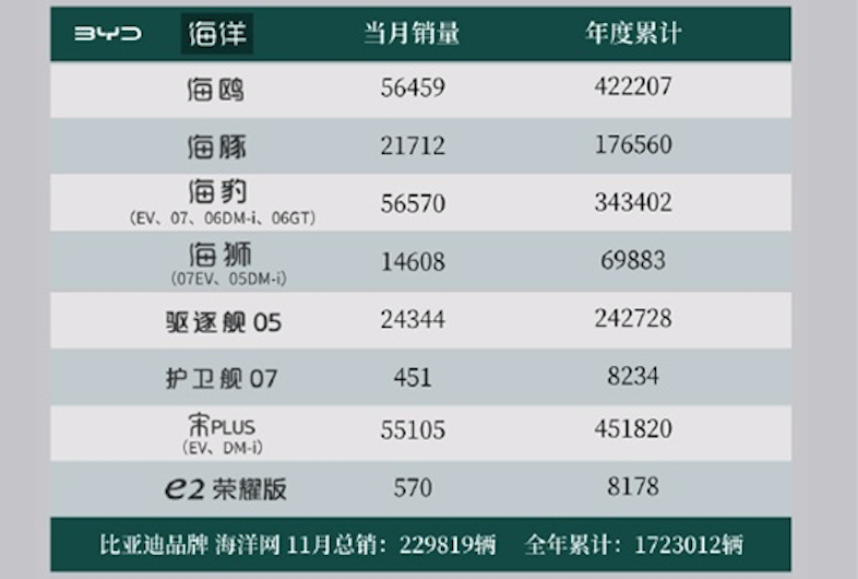 屏幕快照 2024-12-02 下午4 屏幕快照 2024-12-02 下午4