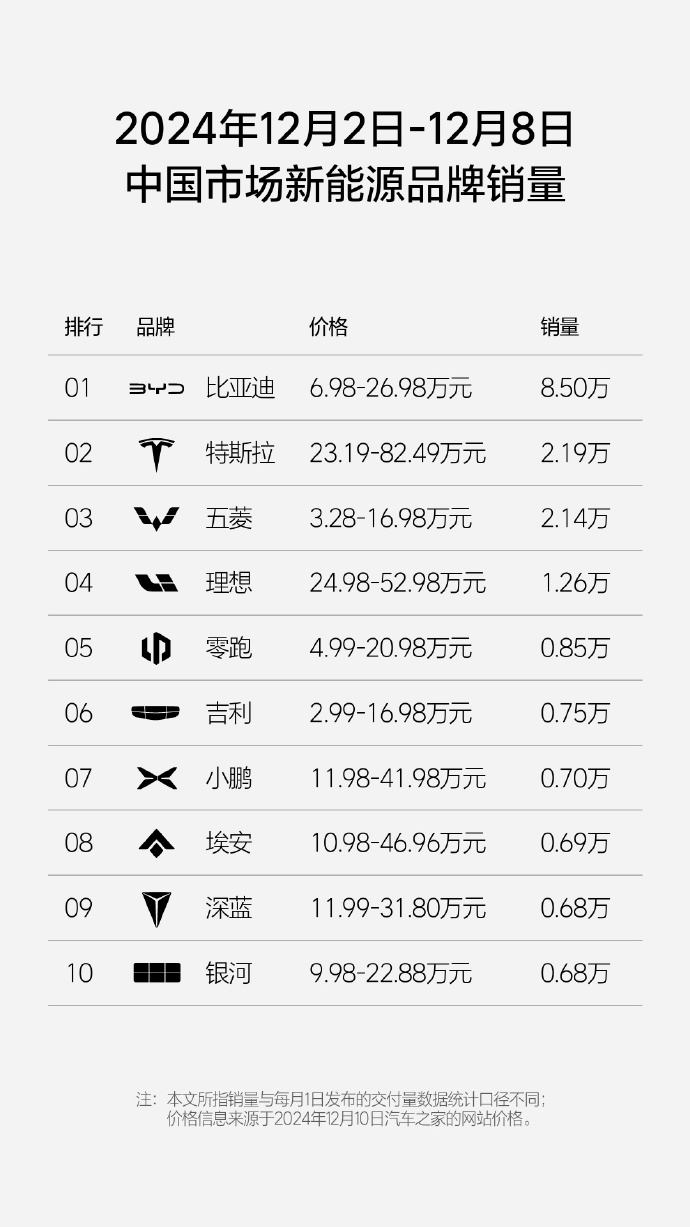 1733819888944143.jpg 新能源.jpg