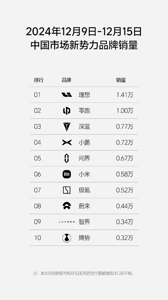 新势力.jpg