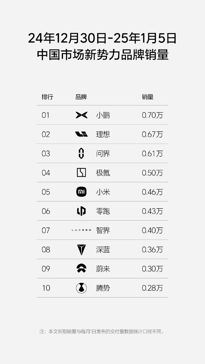 1736239638184862.jpg 新势力.jpg