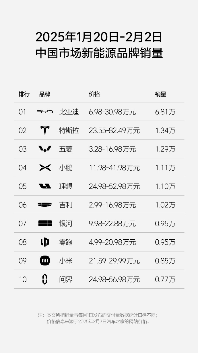 1738919783913857.jpg 新能源.jpg
