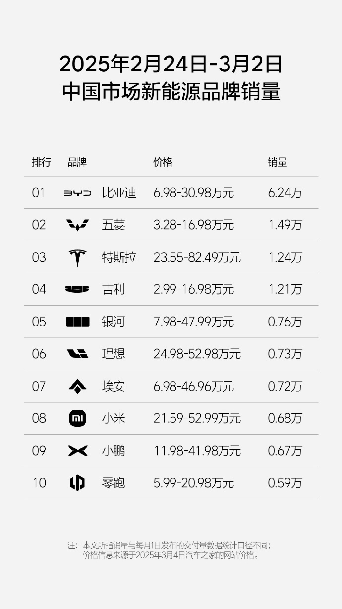 1741082907259016.jpg 新能源.jpg