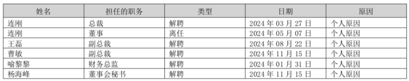1745830220342846.png WeChatf81c104b03db1dcfae49c21ecb656be2.png