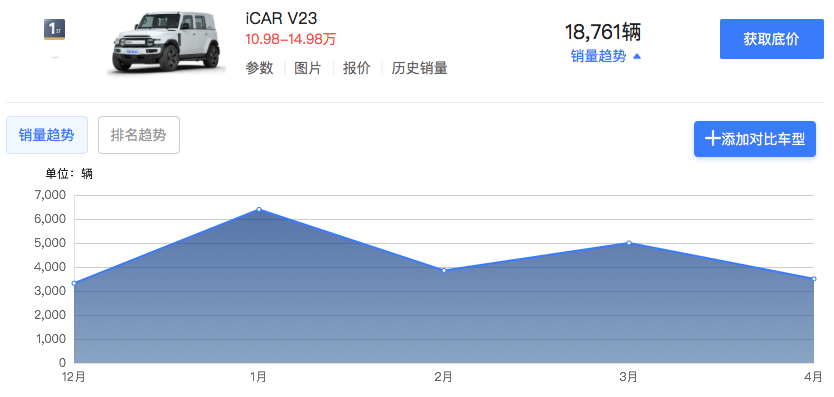 WeChat484a1753cb9ceed8c483b2b3b16b281d.png