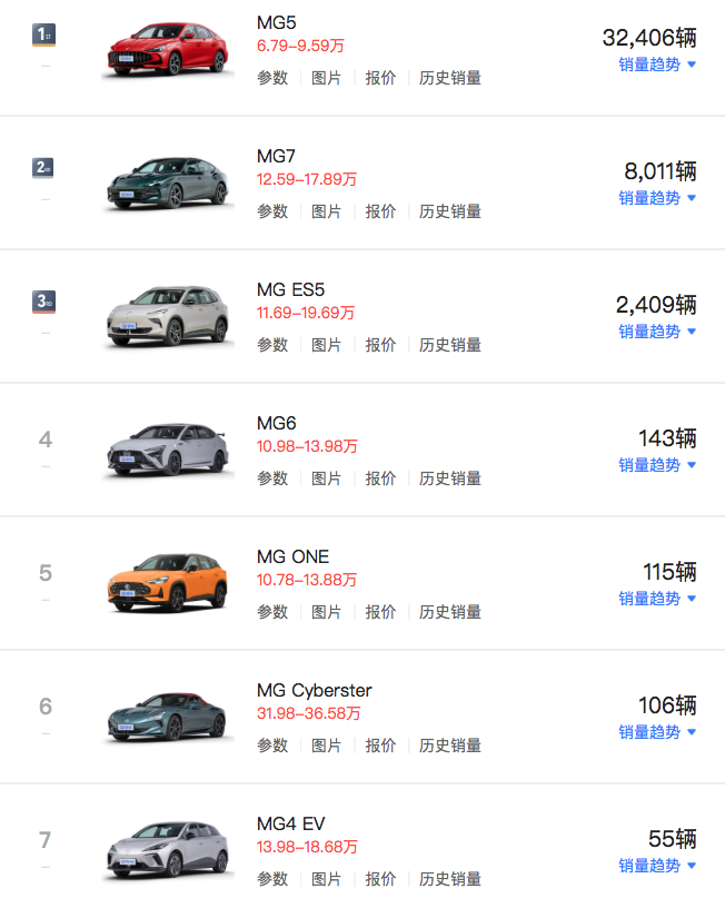 1750413341721998.png WeChat7b343d8a775030e8283fb32dbecbae11.png