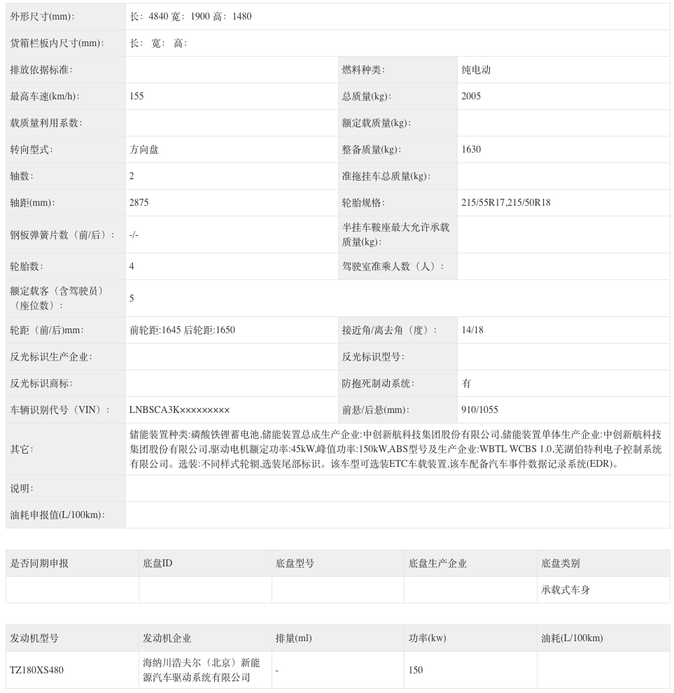 1750839229904135.png WeChat07708d81e56d004524b12b3c1638a56d.png