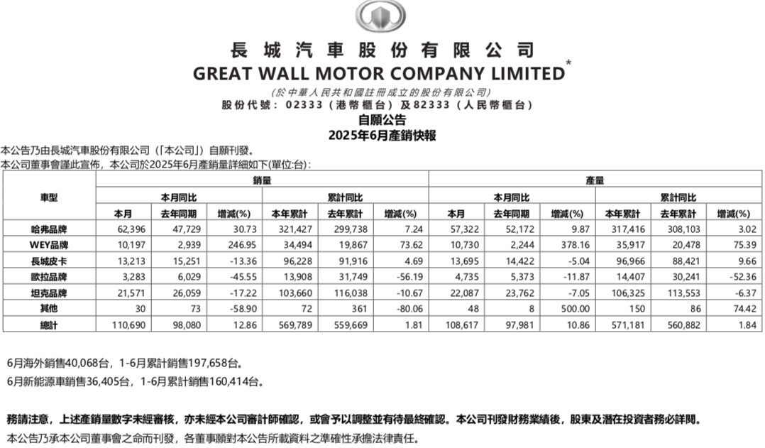 WeChat7c9bacf5e5dabbc5ef2bd78e120ff140.png