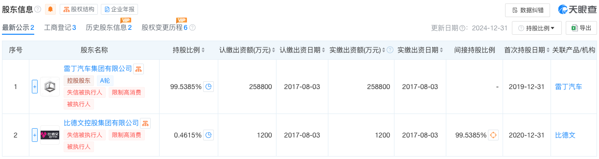 1751879951477112.png WeChatc73cfa37e651c8d3fb23e909427be96a.png