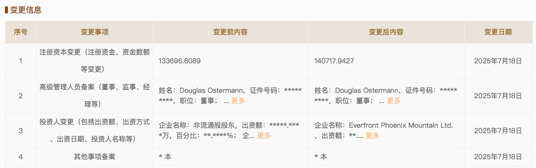 1753180584583831.png WeChatff61e39c2ac6e6255d965cdb23cf16c7.png
