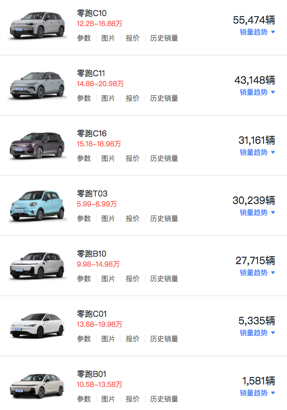 1753180632225667.png WeChat689e079e0b3428bc704e30904aceb579.png
