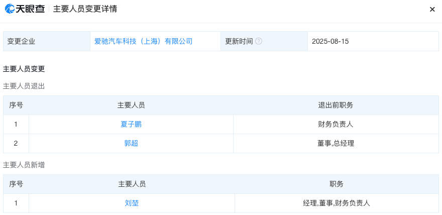 WeChatd5c81bf41d324adcf28559b64a26896b.png