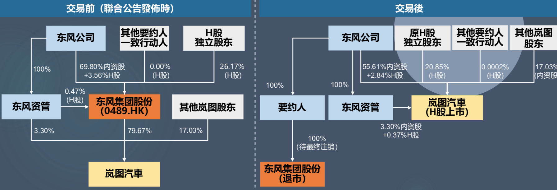 WeChat83e5c3cda0195b3d7861e0086f45b64a.png