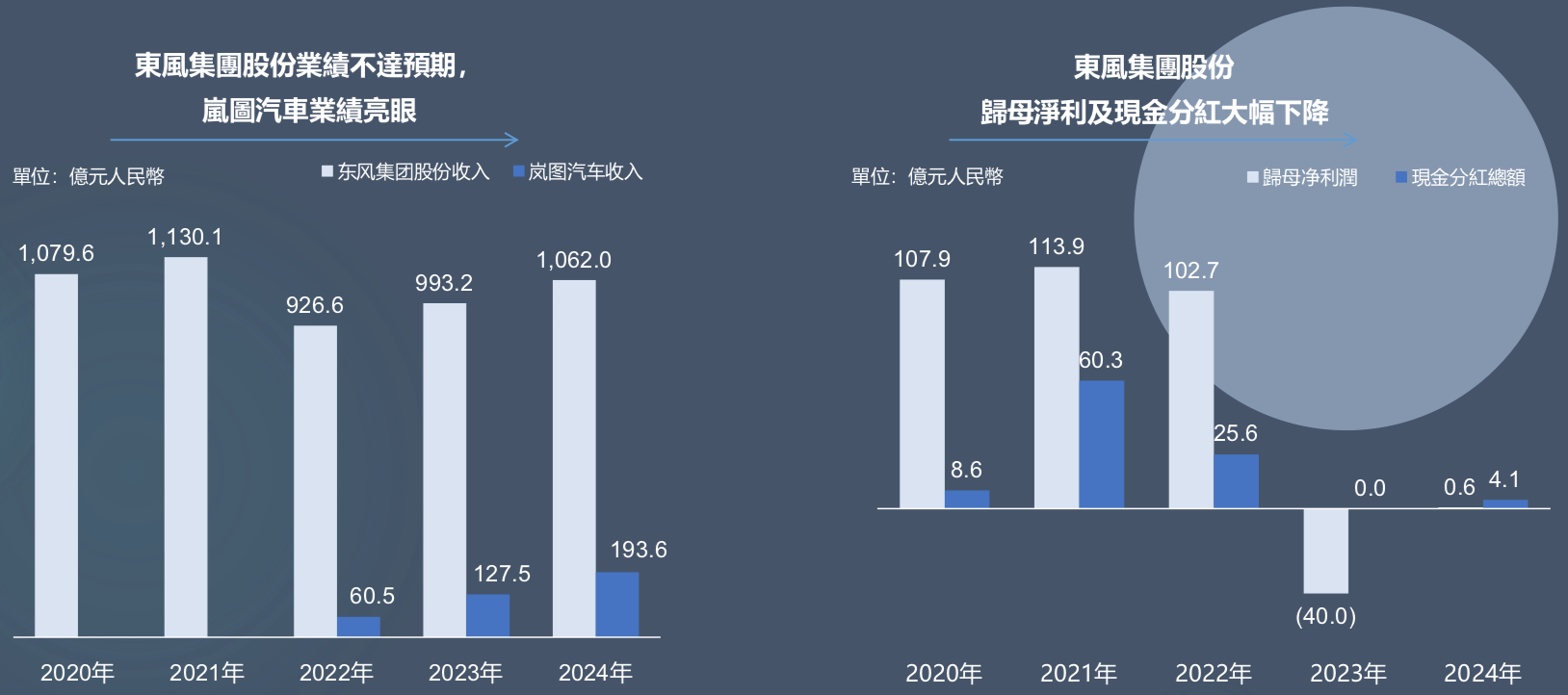 WeChat23029da9576560b1db8cb2d1b4351468.png
