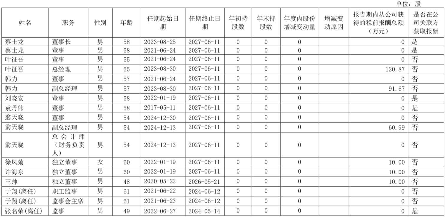1759392812411121.jpg WeChatf3dea23fea91b51f760090c892e80ce6.jpg