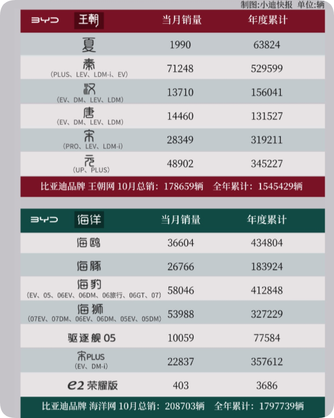 QQ_1762063963200 QQ_1762063963200