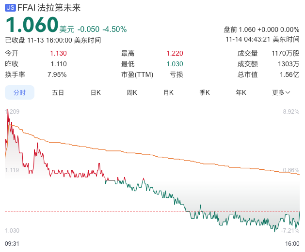 1763115363164558.png WeChat2e39cd5397d636dc709ca0ee5e5fa003.png