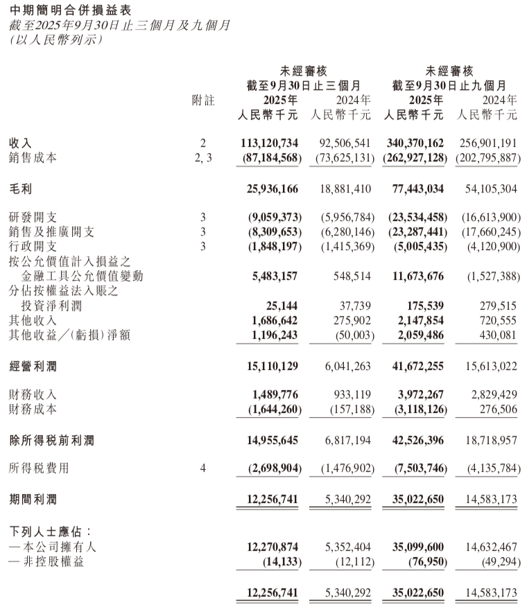 1763541883206829.png WeChat6d212d06b43f4aeec2d91d639def4daf.png