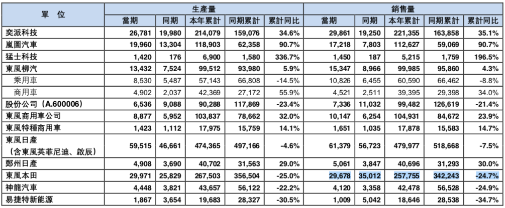 1764147601442732.png WeChat9f06a67d8848c54d9a4598db24e32208.png