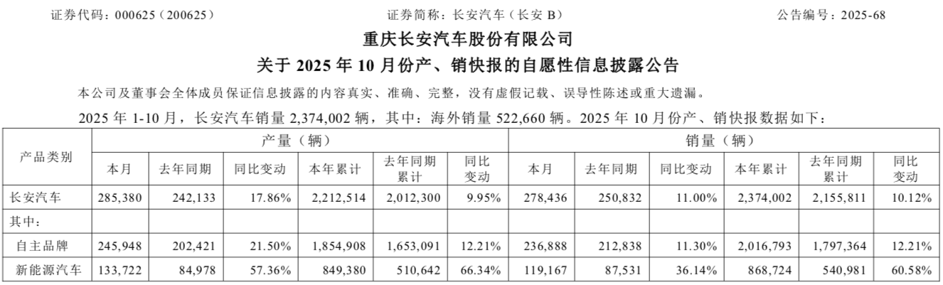 1764495200937818.png WeChat5d2c423e20d3b85e1343c16d031afc8f.png