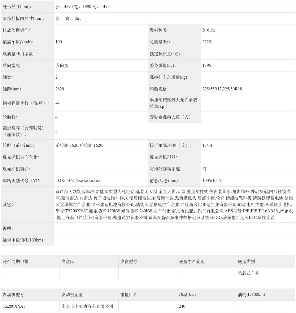 1765440147889851.png WeChat44b556cfe3e0f443c0a10e36cfa88e21.png